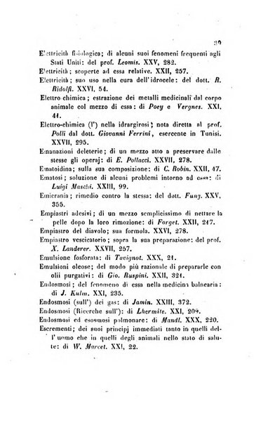 Annali di chimica applicata alla medicina cioè alla farmacia, alla tossicologia, all'igiene, alla fisiologia, alla patologia e alla terapeutica. Serie 3