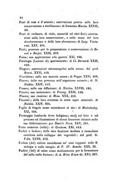 Annali di chimica applicata alla medicina cioè alla farmacia, alla tossicologia, all'igiene, alla fisiologia, alla patologia e alla terapeutica. Serie 3