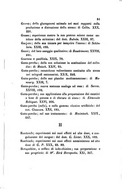 Annali di chimica applicata alla medicina cioè alla farmacia, alla tossicologia, all'igiene, alla fisiologia, alla patologia e alla terapeutica. Serie 3