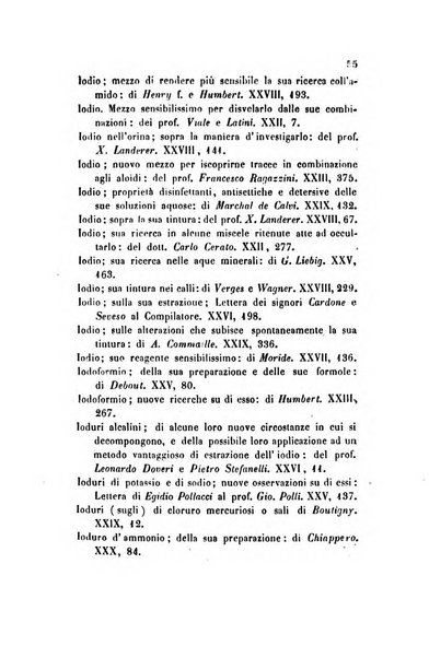 Annali di chimica applicata alla medicina cioè alla farmacia, alla tossicologia, all'igiene, alla fisiologia, alla patologia e alla terapeutica. Serie 3