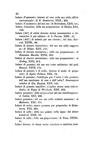 Annali di chimica applicata alla medicina cioè alla farmacia, alla tossicologia, all'igiene, alla fisiologia, alla patologia e alla terapeutica. Serie 3