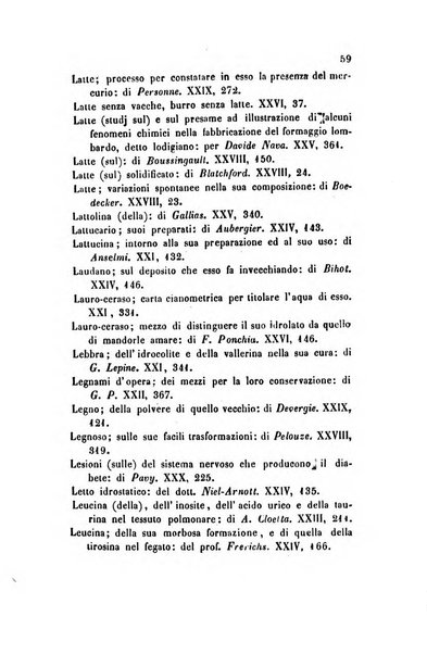 Annali di chimica applicata alla medicina cioè alla farmacia, alla tossicologia, all'igiene, alla fisiologia, alla patologia e alla terapeutica. Serie 3