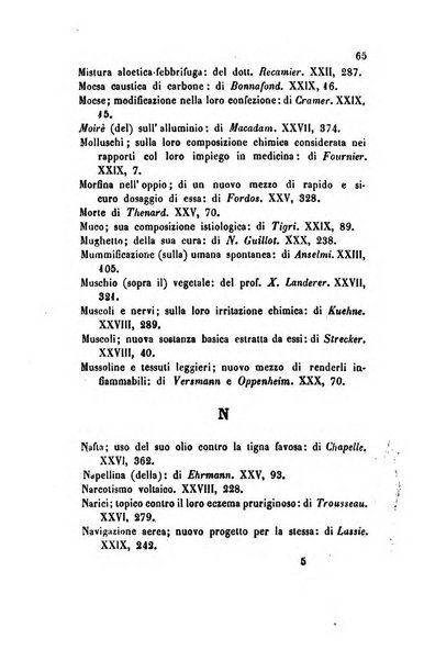 Annali di chimica applicata alla medicina cioè alla farmacia, alla tossicologia, all'igiene, alla fisiologia, alla patologia e alla terapeutica. Serie 3