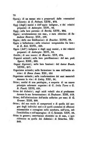 Annali di chimica applicata alla medicina cioè alla farmacia, alla tossicologia, all'igiene, alla fisiologia, alla patologia e alla terapeutica. Serie 3