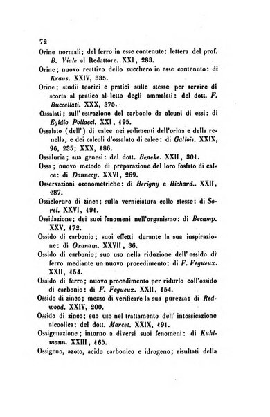 Annali di chimica applicata alla medicina cioè alla farmacia, alla tossicologia, all'igiene, alla fisiologia, alla patologia e alla terapeutica. Serie 3