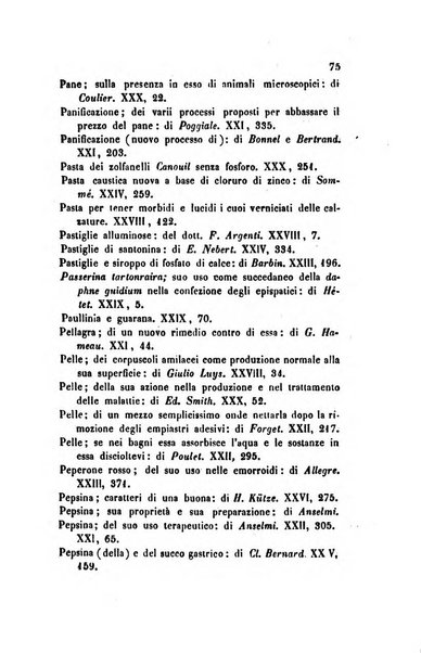 Annali di chimica applicata alla medicina cioè alla farmacia, alla tossicologia, all'igiene, alla fisiologia, alla patologia e alla terapeutica. Serie 3