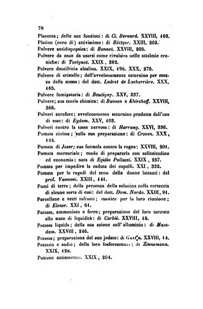 Annali di chimica applicata alla medicina cioè alla farmacia, alla tossicologia, all'igiene, alla fisiologia, alla patologia e alla terapeutica. Serie 3