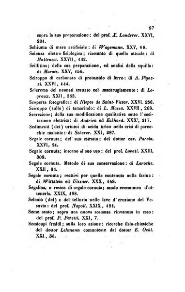 Annali di chimica applicata alla medicina cioè alla farmacia, alla tossicologia, all'igiene, alla fisiologia, alla patologia e alla terapeutica. Serie 3