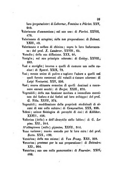 Annali di chimica applicata alla medicina cioè alla farmacia, alla tossicologia, all'igiene, alla fisiologia, alla patologia e alla terapeutica. Serie 3