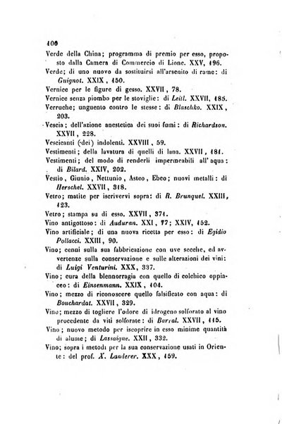 Annali di chimica applicata alla medicina cioè alla farmacia, alla tossicologia, all'igiene, alla fisiologia, alla patologia e alla terapeutica. Serie 3