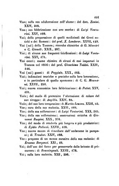 Annali di chimica applicata alla medicina cioè alla farmacia, alla tossicologia, all'igiene, alla fisiologia, alla patologia e alla terapeutica. Serie 3