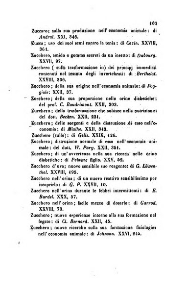 Annali di chimica applicata alla medicina cioè alla farmacia, alla tossicologia, all'igiene, alla fisiologia, alla patologia e alla terapeutica. Serie 3