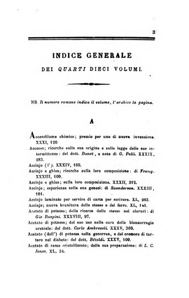 Annali di chimica applicata alla medicina cioè alla farmacia, alla tossicologia, all'igiene, alla fisiologia, alla patologia e alla terapeutica. Serie 3