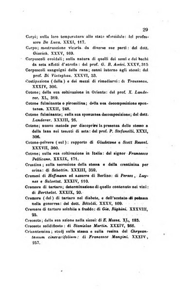 Annali di chimica applicata alla medicina cioè alla farmacia, alla tossicologia, all'igiene, alla fisiologia, alla patologia e alla terapeutica. Serie 3