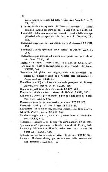 Annali di chimica applicata alla medicina cioè alla farmacia, alla tossicologia, all'igiene, alla fisiologia, alla patologia e alla terapeutica. Serie 3