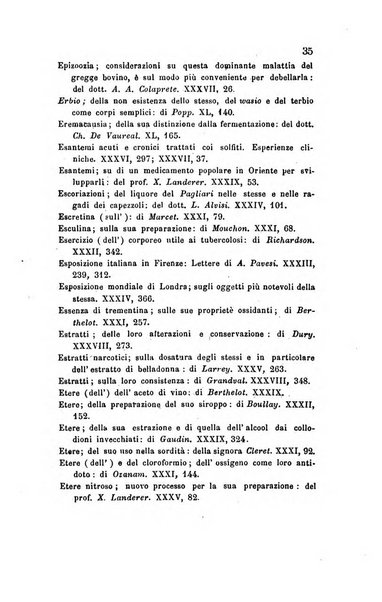 Annali di chimica applicata alla medicina cioè alla farmacia, alla tossicologia, all'igiene, alla fisiologia, alla patologia e alla terapeutica. Serie 3