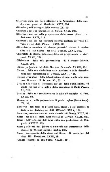 Annali di chimica applicata alla medicina cioè alla farmacia, alla tossicologia, all'igiene, alla fisiologia, alla patologia e alla terapeutica. Serie 3