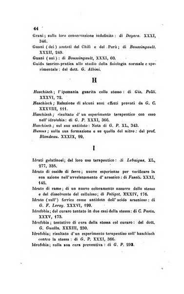 Annali di chimica applicata alla medicina cioè alla farmacia, alla tossicologia, all'igiene, alla fisiologia, alla patologia e alla terapeutica. Serie 3