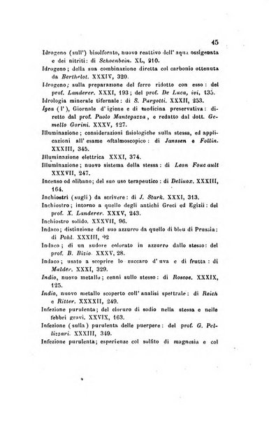 Annali di chimica applicata alla medicina cioè alla farmacia, alla tossicologia, all'igiene, alla fisiologia, alla patologia e alla terapeutica. Serie 3