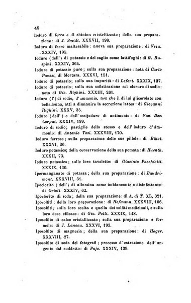 Annali di chimica applicata alla medicina cioè alla farmacia, alla tossicologia, all'igiene, alla fisiologia, alla patologia e alla terapeutica. Serie 3