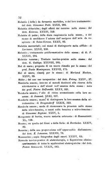 Annali di chimica applicata alla medicina cioè alla farmacia, alla tossicologia, all'igiene, alla fisiologia, alla patologia e alla terapeutica. Serie 3