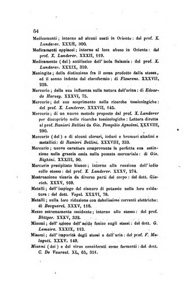 Annali di chimica applicata alla medicina cioè alla farmacia, alla tossicologia, all'igiene, alla fisiologia, alla patologia e alla terapeutica. Serie 3