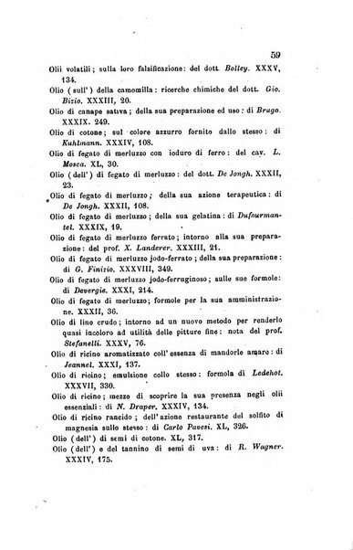 Annali di chimica applicata alla medicina cioè alla farmacia, alla tossicologia, all'igiene, alla fisiologia, alla patologia e alla terapeutica. Serie 3