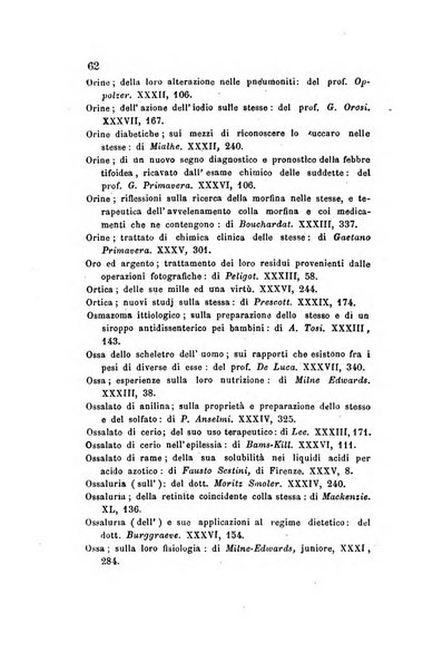 Annali di chimica applicata alla medicina cioè alla farmacia, alla tossicologia, all'igiene, alla fisiologia, alla patologia e alla terapeutica. Serie 3