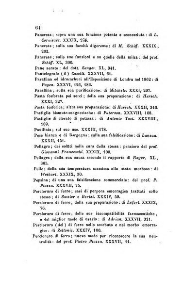 Annali di chimica applicata alla medicina cioè alla farmacia, alla tossicologia, all'igiene, alla fisiologia, alla patologia e alla terapeutica. Serie 3