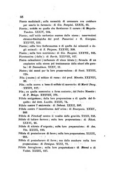 Annali di chimica applicata alla medicina cioè alla farmacia, alla tossicologia, all'igiene, alla fisiologia, alla patologia e alla terapeutica. Serie 3