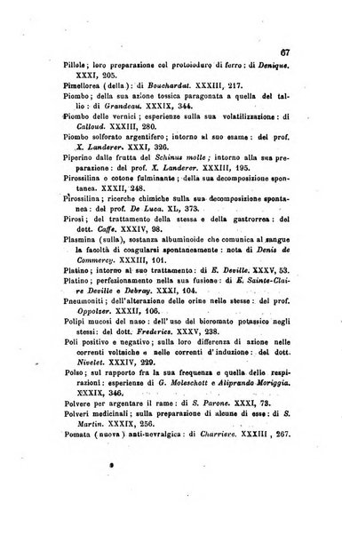 Annali di chimica applicata alla medicina cioè alla farmacia, alla tossicologia, all'igiene, alla fisiologia, alla patologia e alla terapeutica. Serie 3