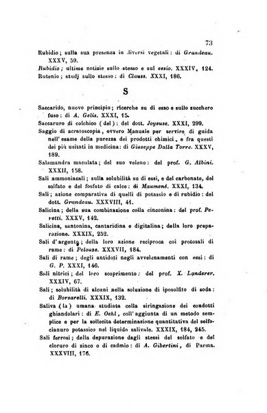 Annali di chimica applicata alla medicina cioè alla farmacia, alla tossicologia, all'igiene, alla fisiologia, alla patologia e alla terapeutica. Serie 3