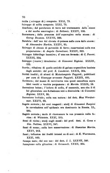 Annali di chimica applicata alla medicina cioè alla farmacia, alla tossicologia, all'igiene, alla fisiologia, alla patologia e alla terapeutica. Serie 3