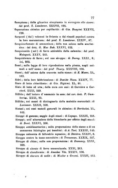 Annali di chimica applicata alla medicina cioè alla farmacia, alla tossicologia, all'igiene, alla fisiologia, alla patologia e alla terapeutica. Serie 3