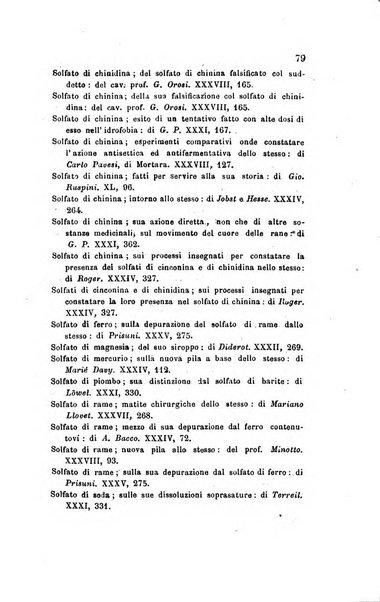 Annali di chimica applicata alla medicina cioè alla farmacia, alla tossicologia, all'igiene, alla fisiologia, alla patologia e alla terapeutica. Serie 3