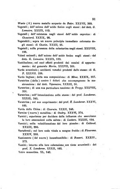 Annali di chimica applicata alla medicina cioè alla farmacia, alla tossicologia, all'igiene, alla fisiologia, alla patologia e alla terapeutica. Serie 3