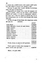 giornale/RML0031357/1854/unico/00000042