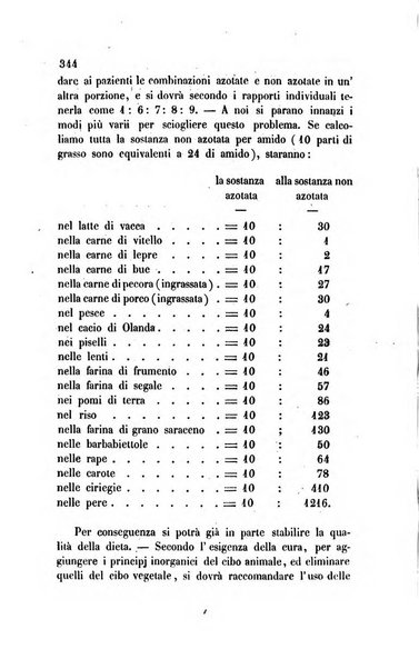 Annali di chimica applicata alla medicina cioè alla farmacia, alla tossicologia, all'igiene, alla fisiologia, alla patologia e alla terapeutica. Serie 3