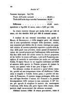 giornale/RML0031357/1854/unico/00000414