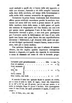 giornale/RML0031357/1855/unico/00000053