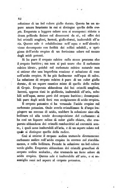 Annali di chimica applicata alla medicina cioè alla farmacia, alla tossicologia, all'igiene, alla fisiologia, alla patologia e alla terapeutica. Serie 3