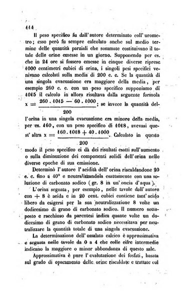 Annali di chimica applicata alla medicina cioè alla farmacia, alla tossicologia, all'igiene, alla fisiologia, alla patologia e alla terapeutica. Serie 3