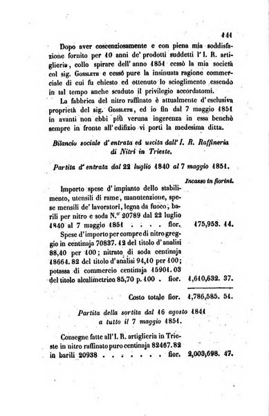 Annali di chimica applicata alla medicina cioè alla farmacia, alla tossicologia, all'igiene, alla fisiologia, alla patologia e alla terapeutica. Serie 3