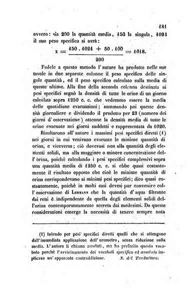 Annali di chimica applicata alla medicina cioè alla farmacia, alla tossicologia, all'igiene, alla fisiologia, alla patologia e alla terapeutica. Serie 3