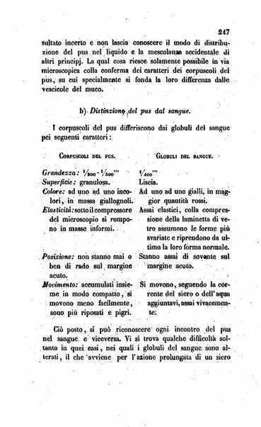 Annali di chimica applicata alla medicina cioè alla farmacia, alla tossicologia, all'igiene, alla fisiologia, alla patologia e alla terapeutica. Serie 3