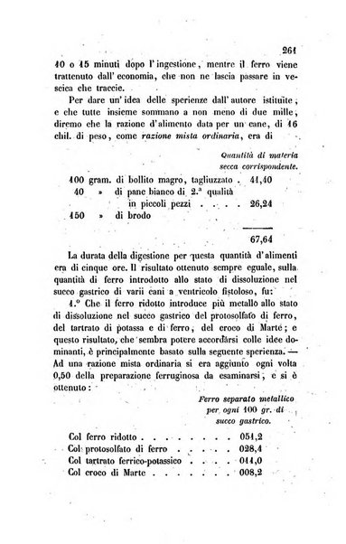 Annali di chimica applicata alla medicina cioè alla farmacia, alla tossicologia, all'igiene, alla fisiologia, alla patologia e alla terapeutica. Serie 3