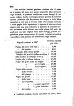 giornale/RML0031357/1855/unico/00000296