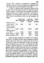 giornale/RML0031357/1855/unico/00000297