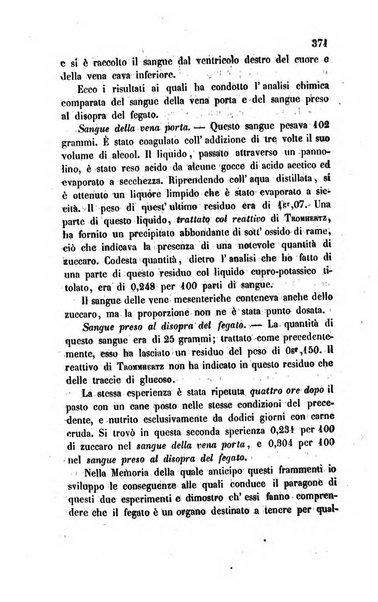 Annali di chimica applicata alla medicina cioè alla farmacia, alla tossicologia, all'igiene, alla fisiologia, alla patologia e alla terapeutica. Serie 3