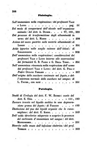 Annali di chimica applicata alla medicina cioè alla farmacia, alla tossicologia, all'igiene, alla fisiologia, alla patologia e alla terapeutica. Serie 3